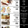 Commissions Info