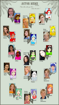 Princess actresses meme