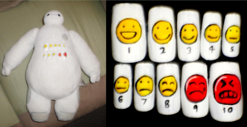 Baymax's pain scale