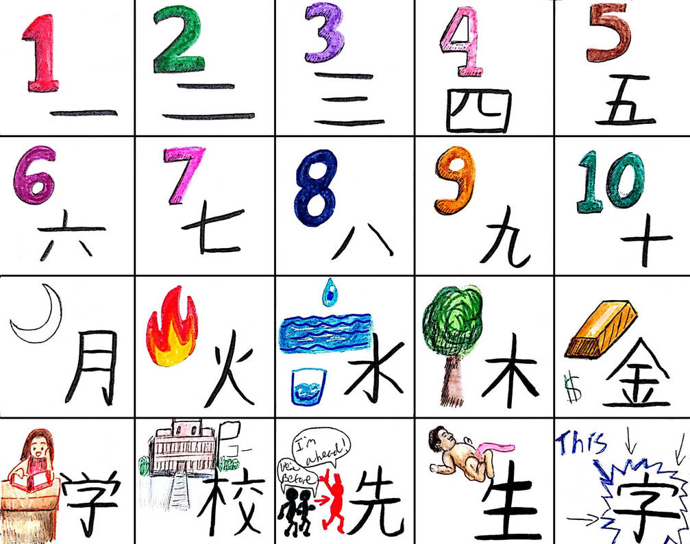 Kanji 1 By Cpr Covet On Deviantart Kanji 1 By Cpr Covet On Deviantart