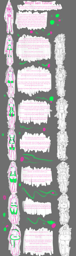 weight gain tutorial