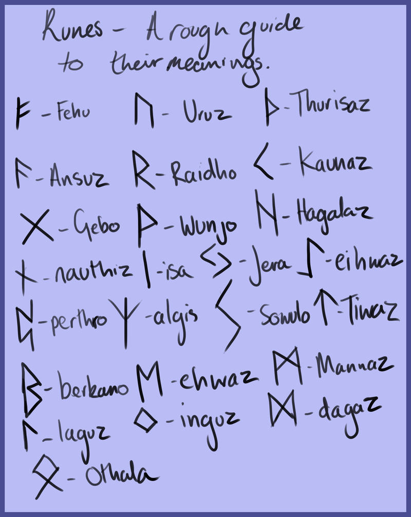 Rune Guide by JEAikman on DeviantArt