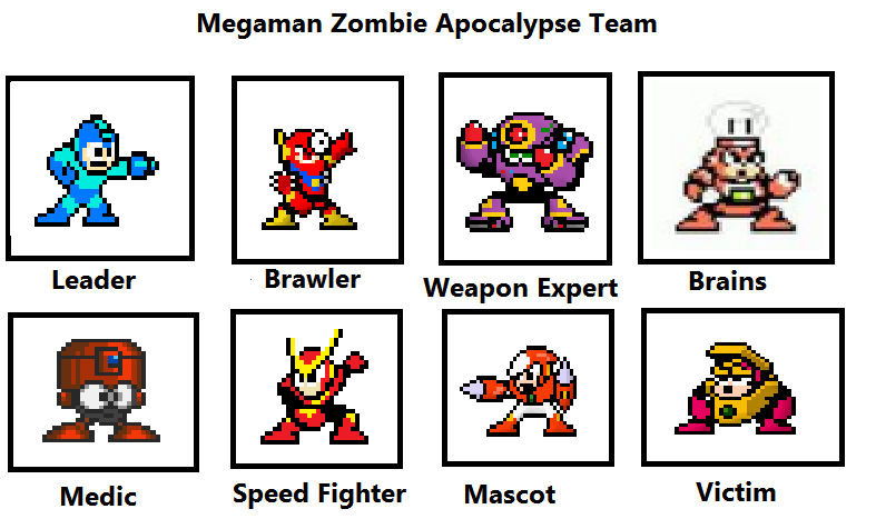 Megaman Zombie Apocalypse team