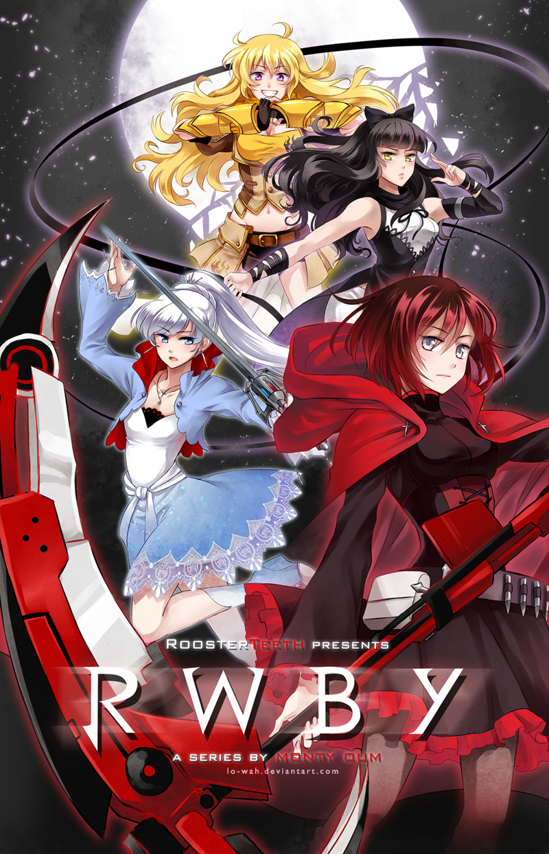 RWBY