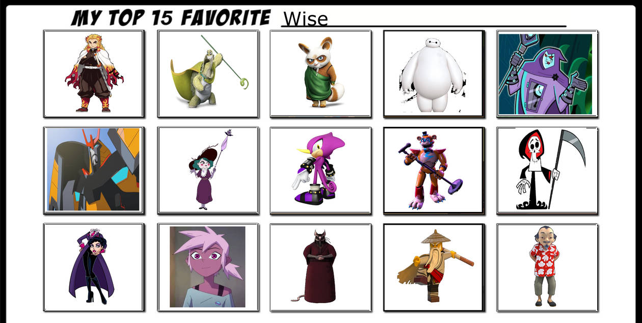 My top 15 favorite Wise characters by alyssaloyd on DeviantArt