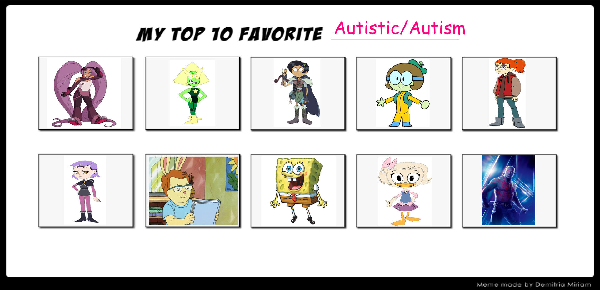 My top 10 favorite Autistic/Autism characters by alyssaloyd on DeviantArt