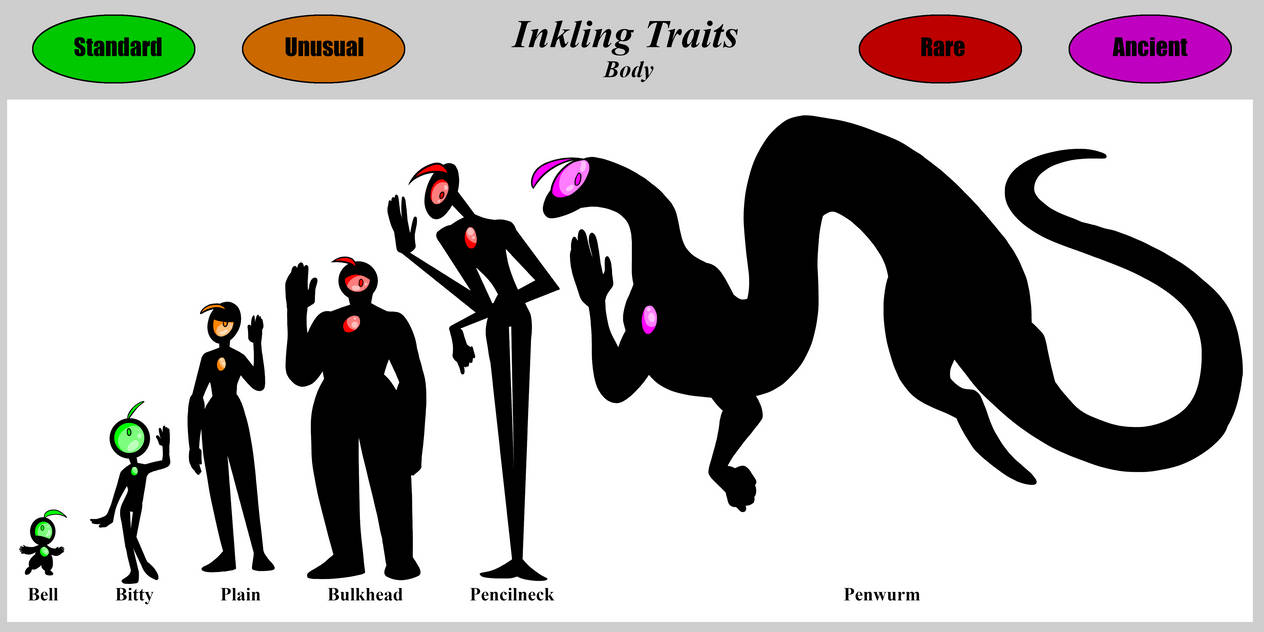 Inkling Body Types by TheShiaxArtist on DeviantArt