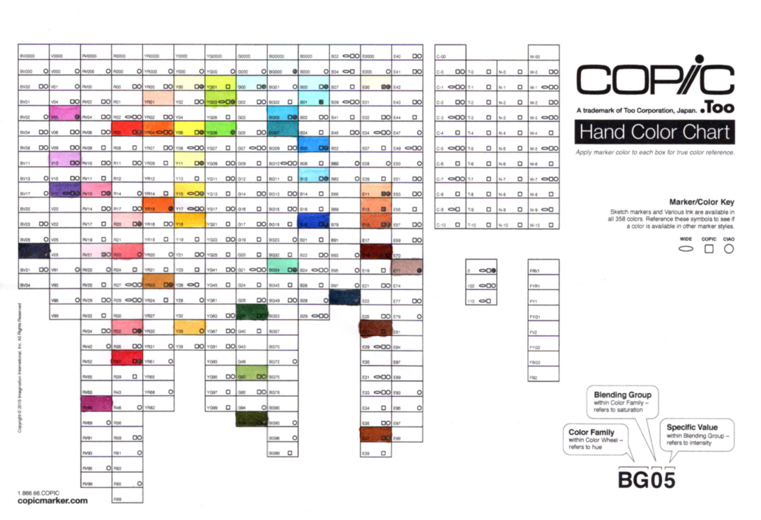 Copic chart (update) by JCF13 on DeviantArt