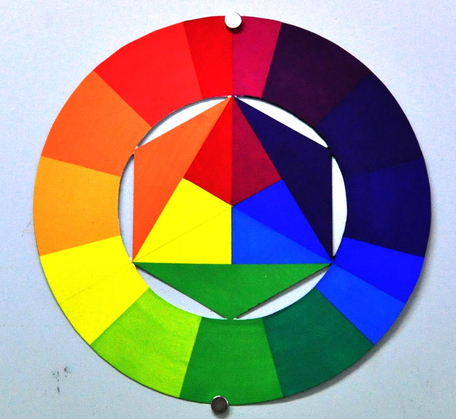 Simple Color Wheel Pattern Simple Color Wheel by berthalaban on DeviantArt