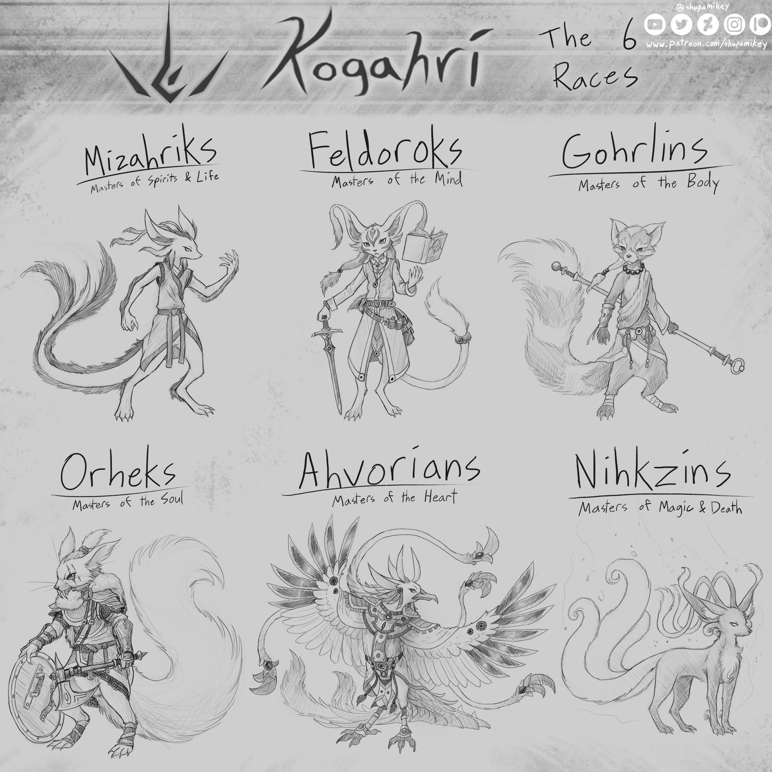 Kogahri - The Six Races by Shupa-Mikey on DeviantArt