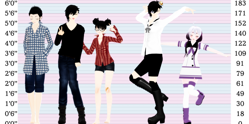 Height chart by bunbbi on DeviantArt