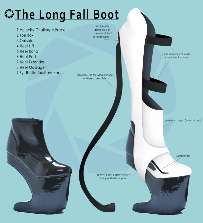 Portal 2: Fall-Boot Blueprint by LyoNaka on DeviantArt