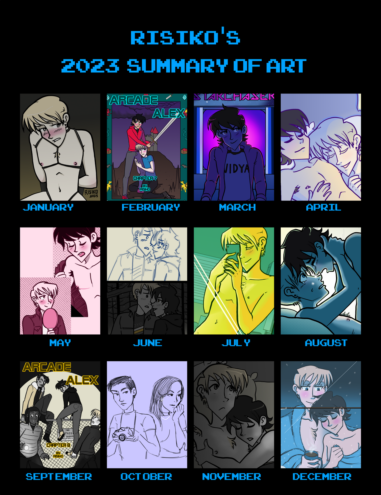 Meme Risiko Risiko's 2023 Summary of Art by risikocomics on DeviantArt