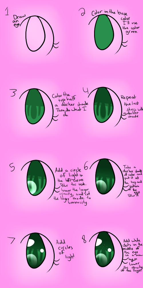 Eye Tutorial