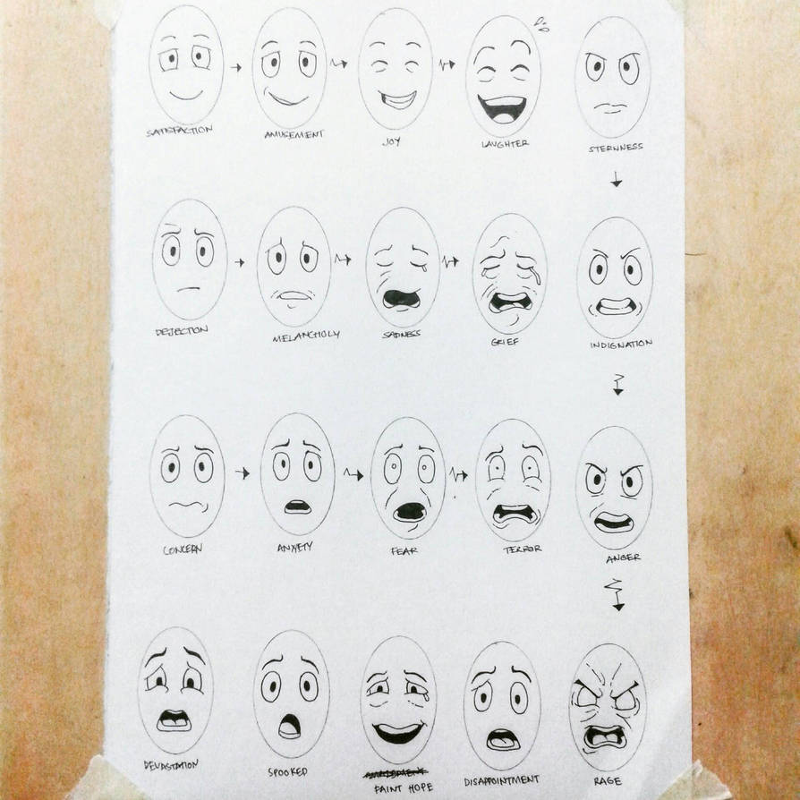 Face Expression Study By Imaan8298 On Deviantart Face Expression Study By Imaan8298 On Deviantart
