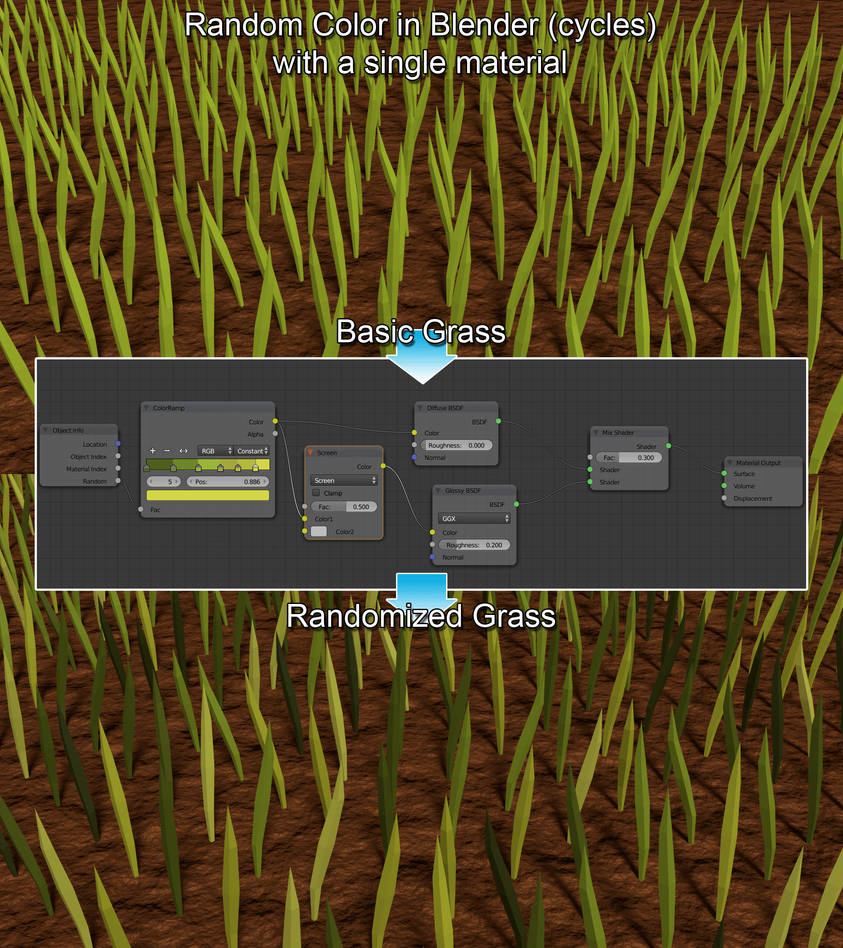 Blender Tutorial 01 Random Color Material By Obsidianmoon13 On Deviantart Blender Tutorial 01 Random Color Material By Obsidianmoon13 On Deviantart