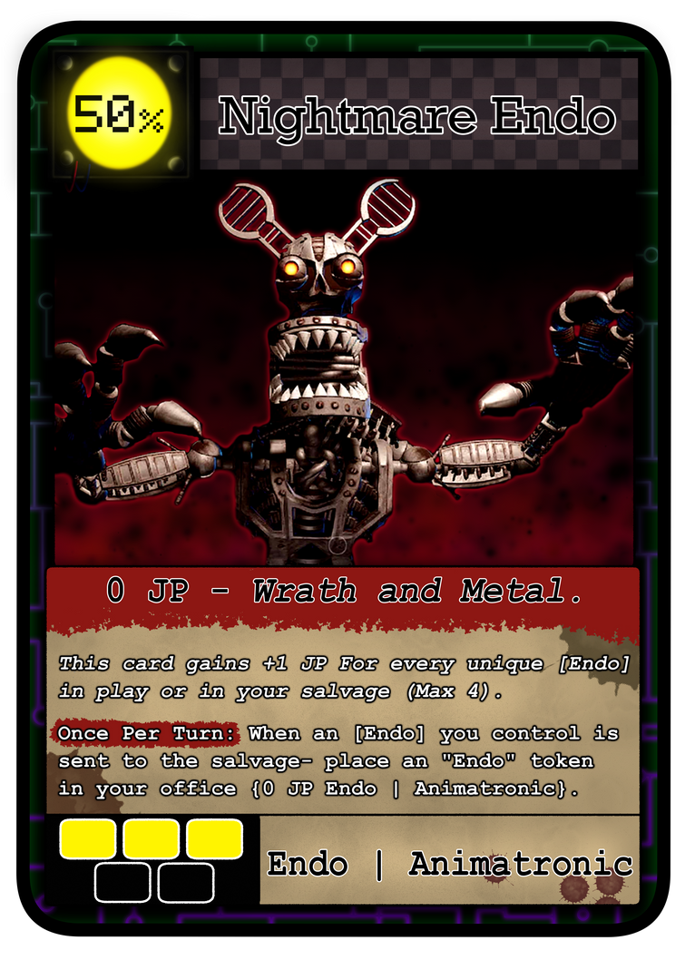 Nightmare Endo By SireSquawks On DeviantArt nightmare-endo-by-siresquawks-on-deviantart