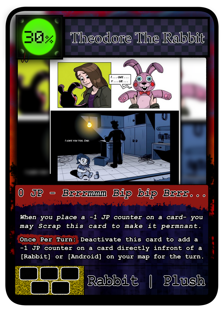 Theodore the Rabbit by SireSquawks on DeviantArt