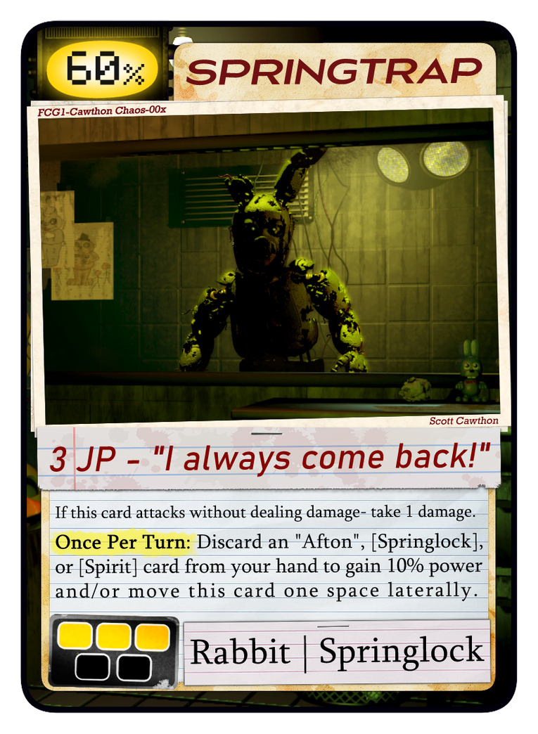 Spring Trap Rng Springtrap V3 by SireSquawks on DeviantArt