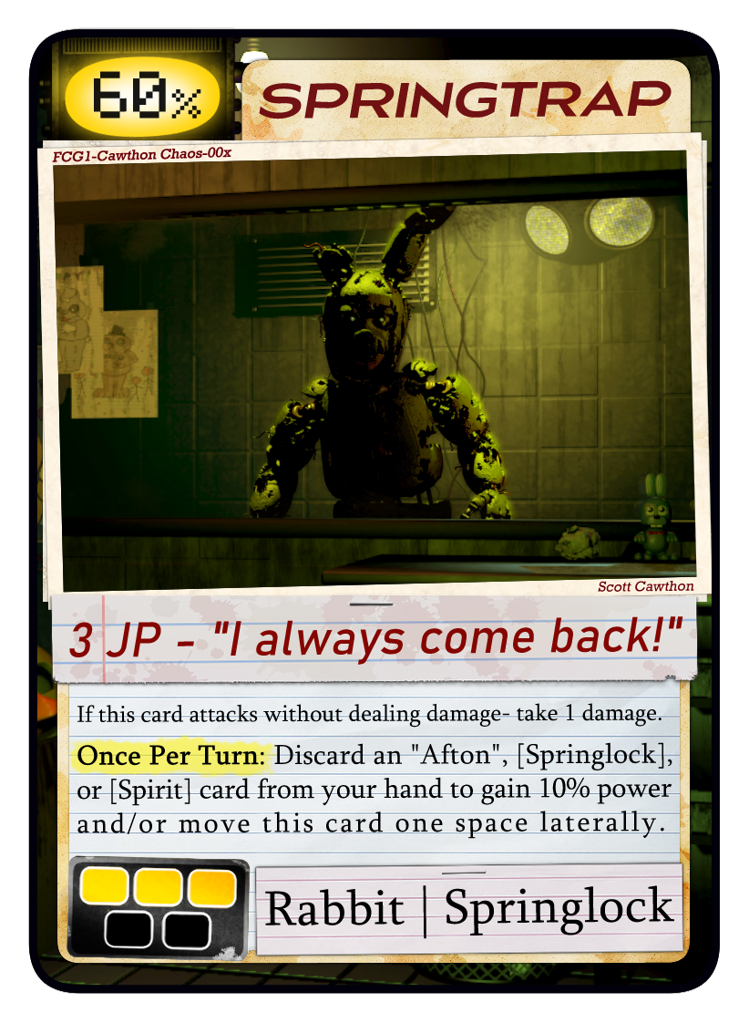 Error 666 Spring Trap Springtrap V3 by SireSquawks on DeviantArt