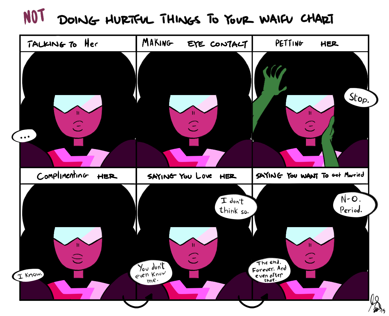 Doing Loving Things to Garnet
