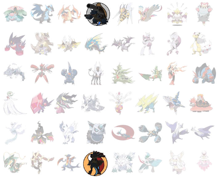 Mega Evolution Checklist by DavidMcGruff on DeviantArt