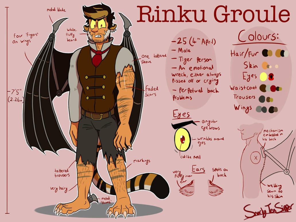 Wall Name Rinku Rinku Groule Reference Page by SnarkyTeaSipper on DeviantArt