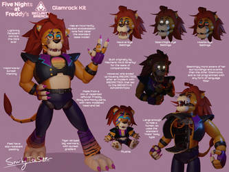 Glamrock Kit (FNAF SB/OC AU)