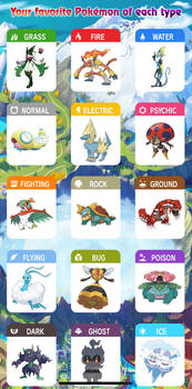 My favourite pokemon by type