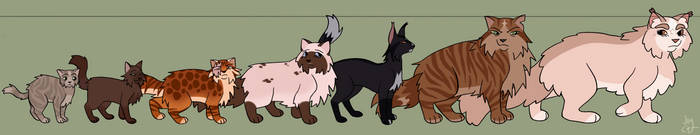 Scapegoat Heights