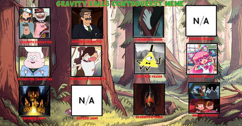 Cluny's Gravity Falls Controversy Meme