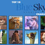 My Top 10 Blue Sky Studios Characters Meme