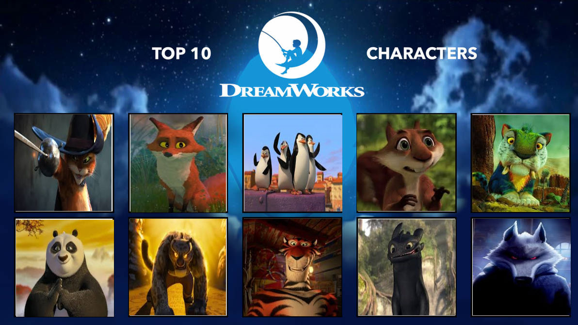 Dreamworks Creating Characters My Top 10 DreamWorks Characters by Sabreleopard on DeviantArt