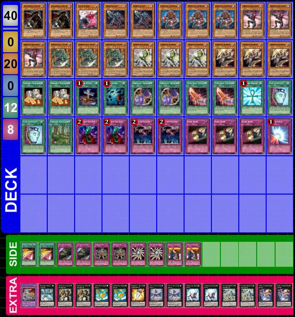 Yu-gi-oh! Inzektor Deck by murderen on DeviantArt Yu-gi-oh! Inzektor Deck by murderen on DeviantArt