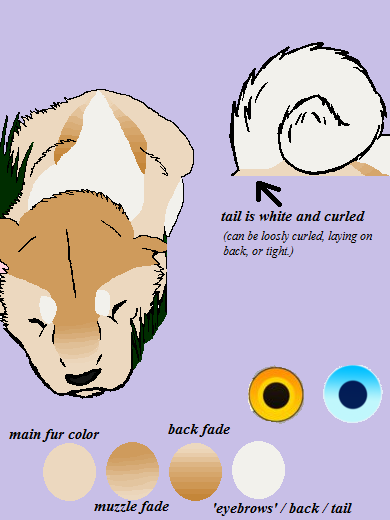 Reanna pup ref