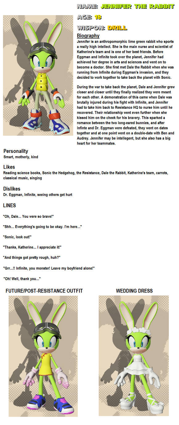 Sonic Forces OC: Jennifer the Rabbit by Landsverk96 on DeviantArt