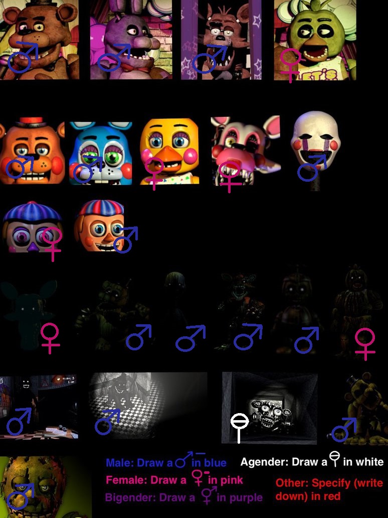 FNAF Animatronic Gender Name by Minecraftgames on DeviantArt