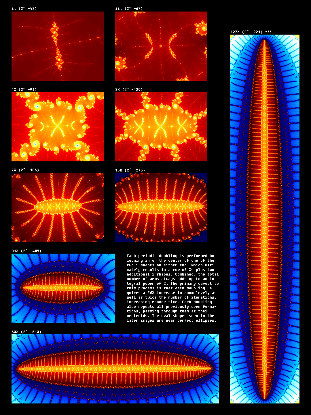 Making X Fractals