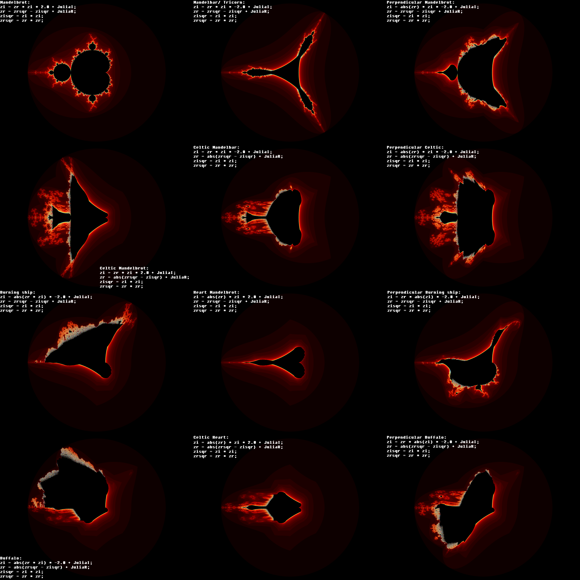 Mandelbrot ABS Variations Complete Set of Formulas