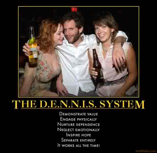 The D E N N I S System By Sunnyfangirl On Deviantart The D E N N I S System By Sunnyfangirl On Deviantart
