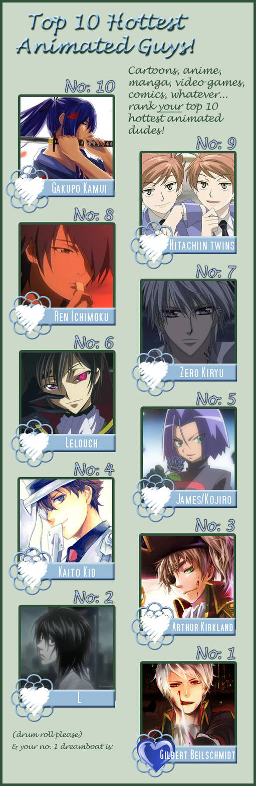 Top 10 Hottest Animated Guys By Elizafryingpan On Deviantart Top 10 Hottest Animated Guys By Elizafryingpan On Deviantart
