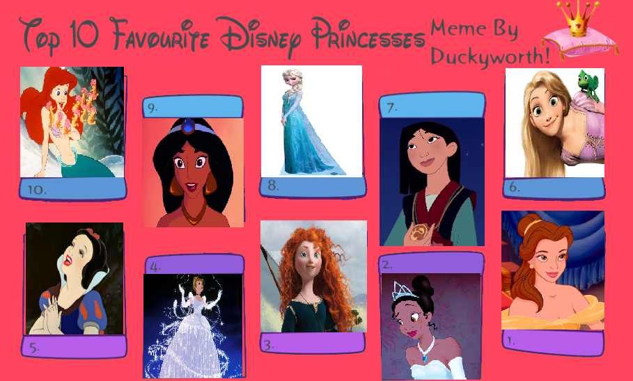 My Top 10 Favorite Disney Princesses By Magicmovienerd On Deviantart