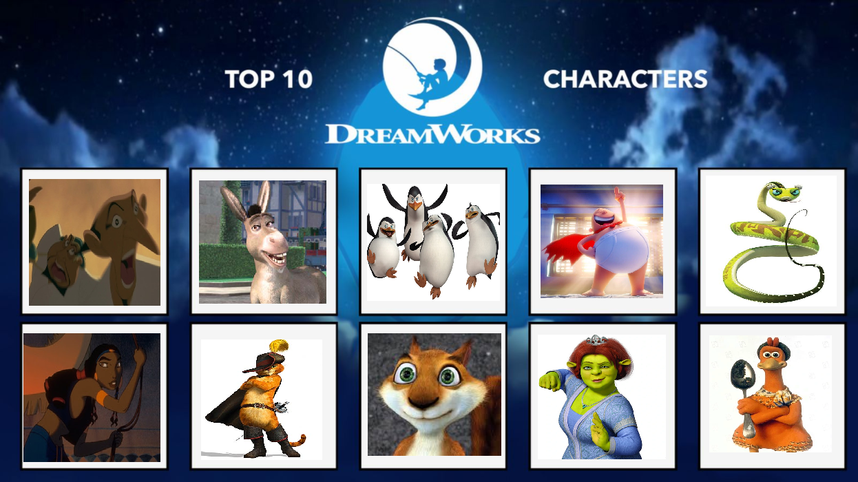 My Top 10 Favorite Dreamworks Characters By Magicmovienerd On Deviantart