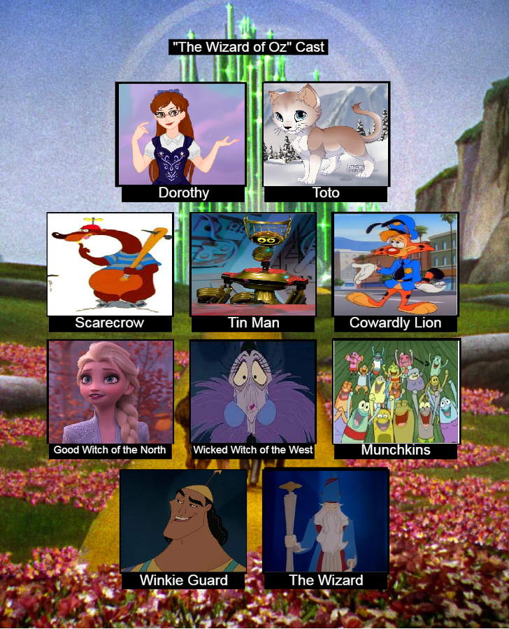 Recast Deviantart My Wizard Of Oz Recast by MagicMovieNerd on DeviantArt