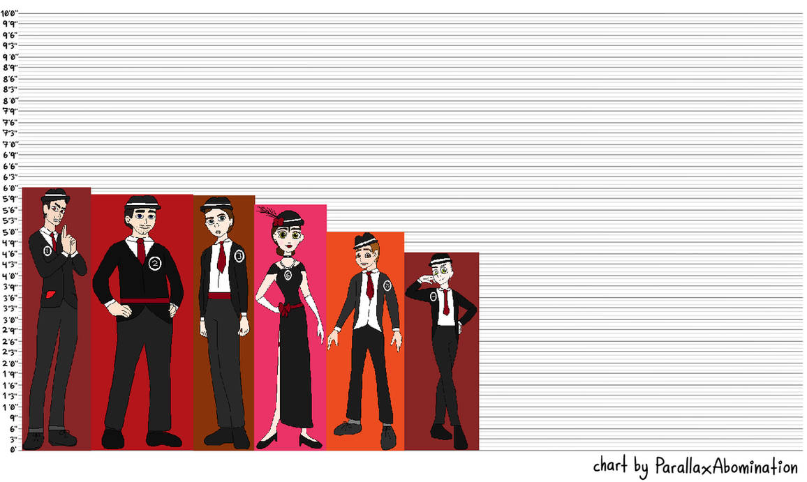 ZStacks Height Chart by MagicMovieNerd on DeviantArt