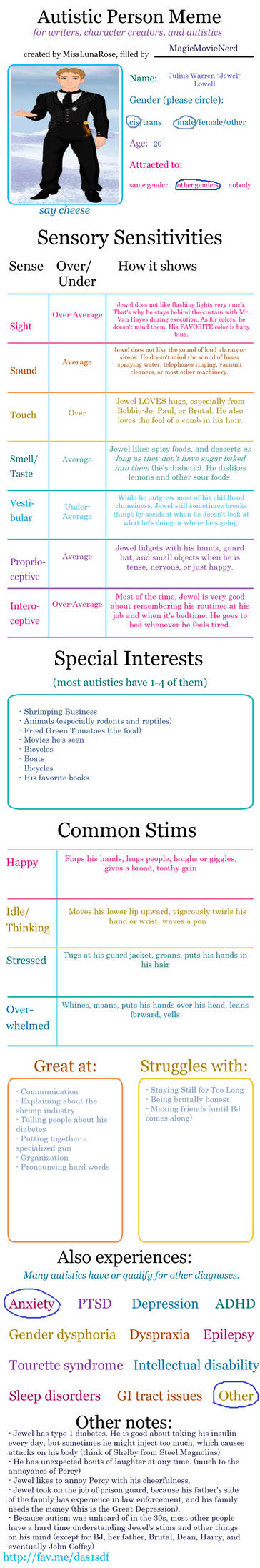 Autistic Character Sheet - Jewel by MagicMovieNerd on DeviantArt