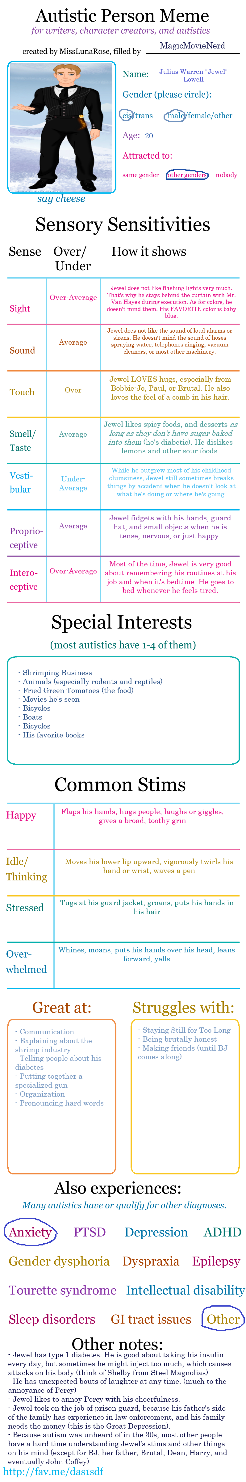Autistic Character Sheet - Jewel by MagicMovieNerd on DeviantArt