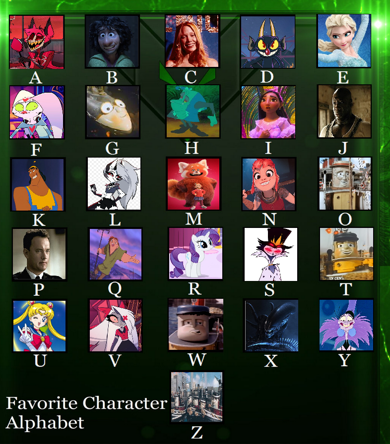 Favorite Character Alphabet by MagicMovieNerd on DeviantArt