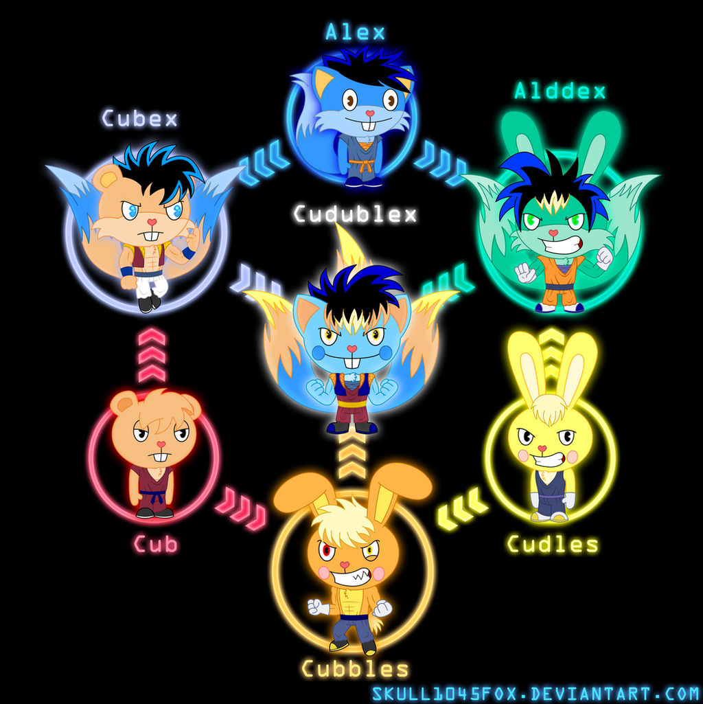 HTF hexafusion (Alex-Cub-cuddles) by skull1045fox on DeviantArt