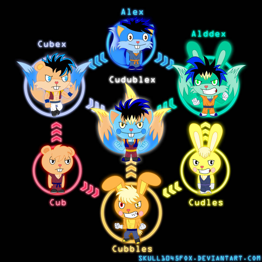 Htf Design Cub HTF hexafusion (Alex-Cub-cuddles) by skull1045fox on DeviantArt